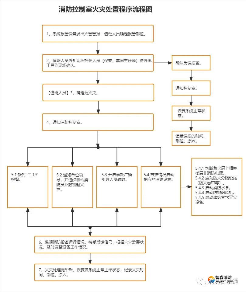 微信圖片_20220609143449.jpg
