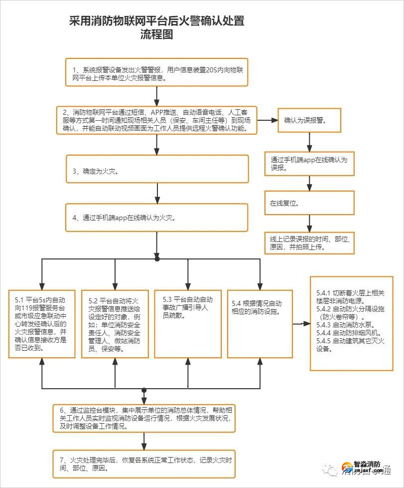 微信圖片_20220609143512.jpg